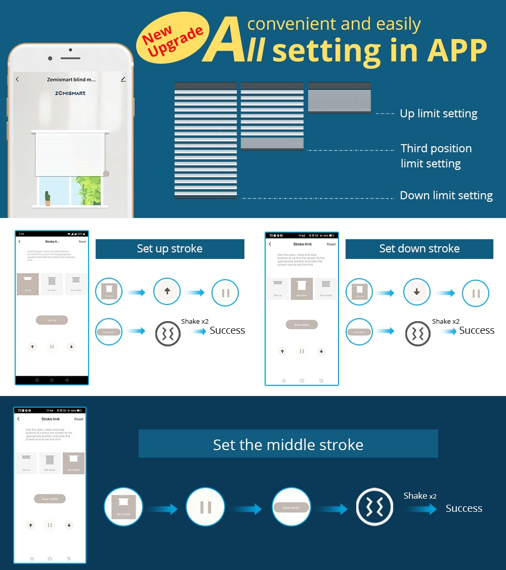 Zemismart WiFi Tuya Smart Life Curtain Motor for 36 37mm
