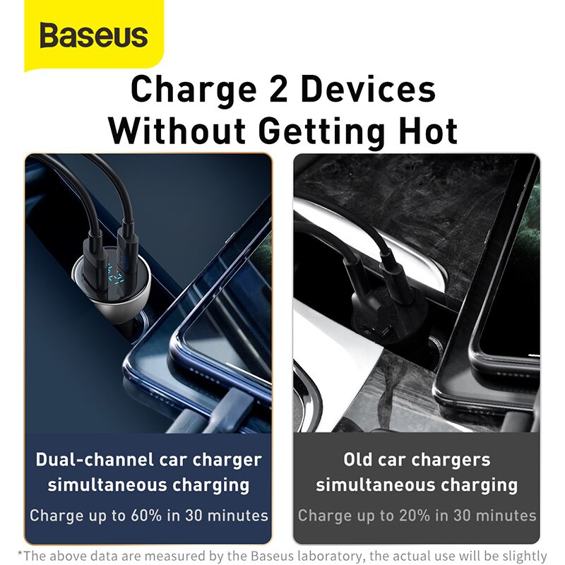 Baseus USB C Car Charger 65W Fast Charging Quick Charger 4.0