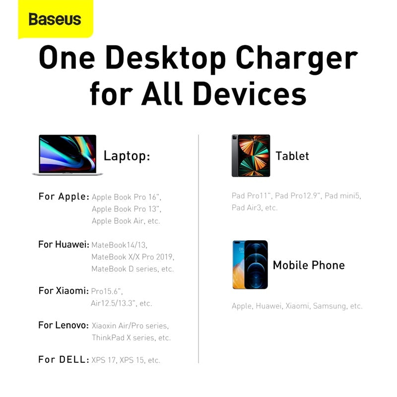 Baseus 100W 65W GaN Charger Desktop Laptop Fast Charger 4 in 1 Adapter For iPhone 1