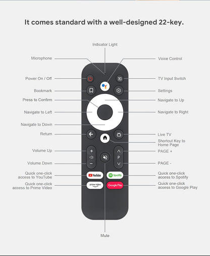 Remote Control For KD2 KM7 TV BOX With 22 Keys Google Voice Certified Assistant