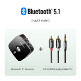 UGREEN Bluetooth RCA Receiver 5.1 aptX HD 3.5mm Jack Aux Wireless