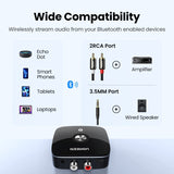 UGREEN Bluetooth RCA Receiver 5.1 aptX HD 3.5mm Jack Aux Wireless