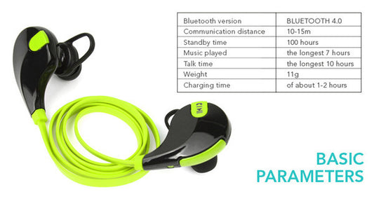 Bluetooth Earphone Headset QY7 Wireless Sport Heandphone Running Earphones For Iphone 5s 6 plus Samsung Galaxy S4 S5 S6 - Shopy Max